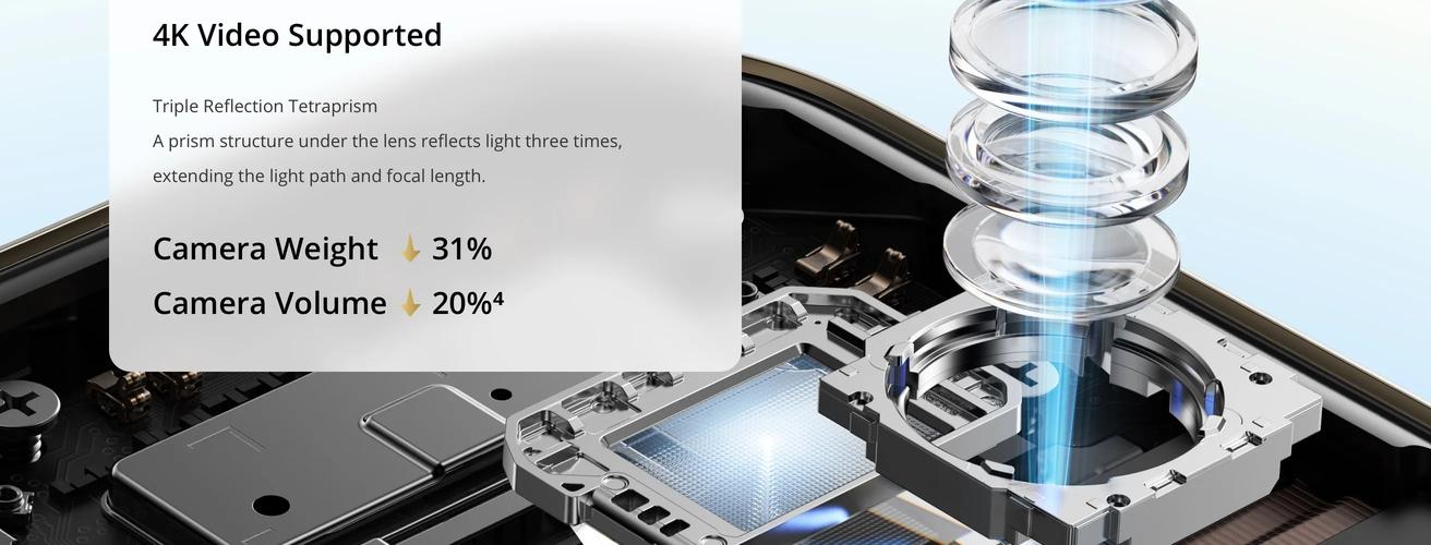 realme 14T 5G - 长续航5G手机_资料合集-4 realme 14T 5G - 长续航5G手机_资料合集-4