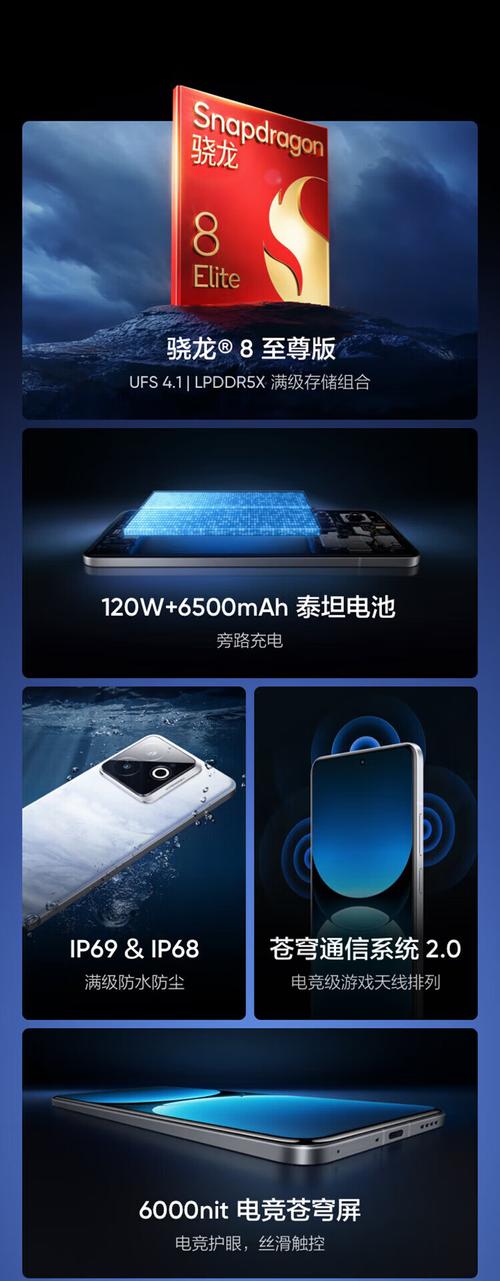 realme GT 7 竞速版 - 超竞速旗舰手机_资料手册-5