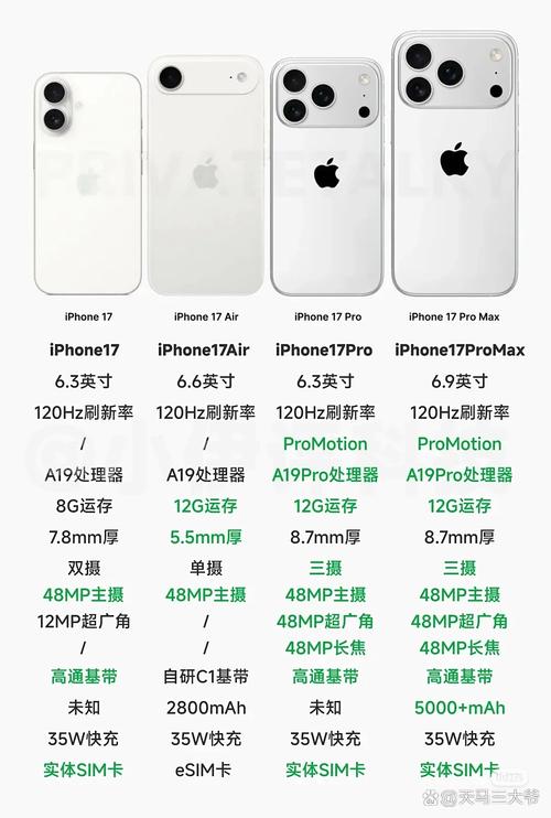 iPhone 17 Air - 超薄旗舰智能手机_资料库-2