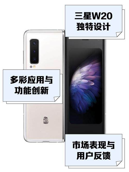 三星 W20 - 折叠屏旗舰手机_资料库-5