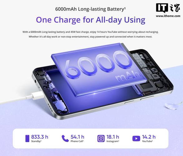 realme C75 5G - 超长续航5G手机_资料大全-5