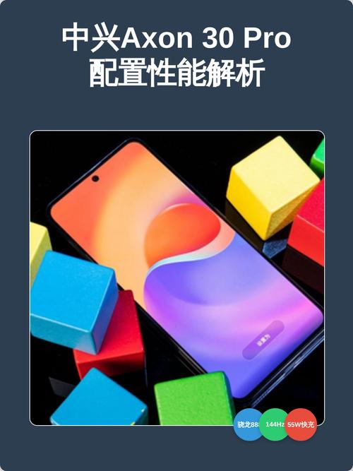 中兴Axon 30 Pro - 高通骁龙旗舰手机_资料库-3