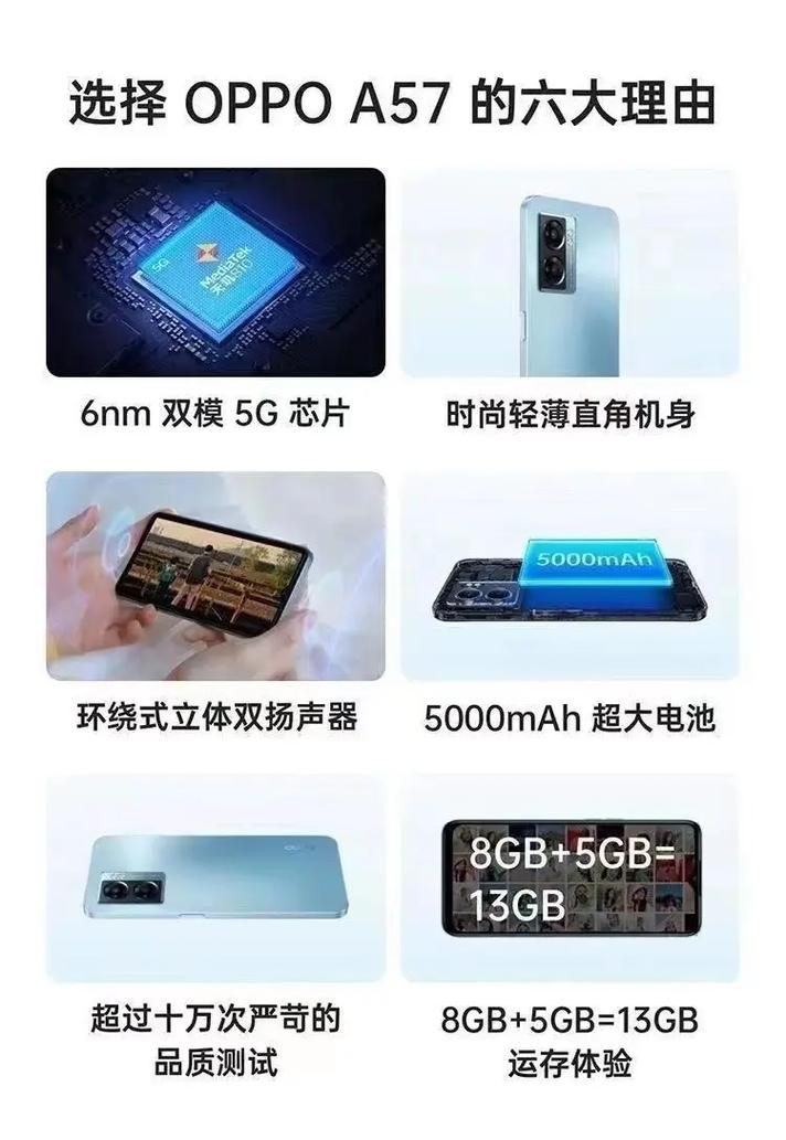 OPPO A57 (2022) - 高清护眼手机_资料库-3