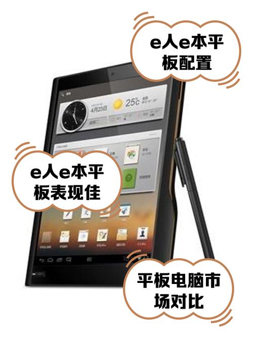 E人E本 T10 - 手写商务平板电脑_资料库-3