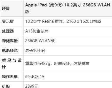 iPad (第 9 代) - 10.2英寸平板电脑_资料大全-3 iPad (第 9 代) - 10.2英寸平板电脑_资料大全-3