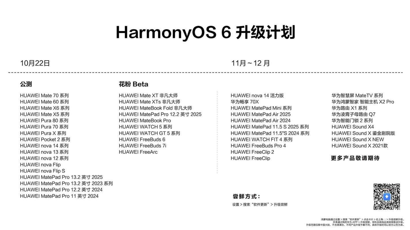 HUAWEI MatePad Pro 典藏版 - 旗舰生产力平板_资料手册-4
