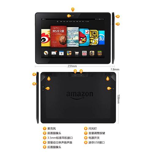 Kindle Fire HDX 7(第三代) - 高清阅读平板_百科资料-3 Kindle Fire HDX 7(第三代) - 高清阅读平板_百科资料-3