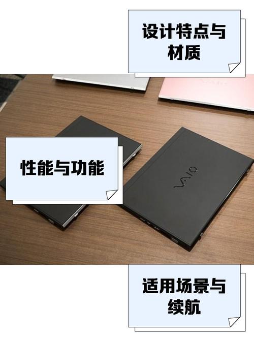 VAIO SX12 - 轻薄便携商务笔记本_资料库-2