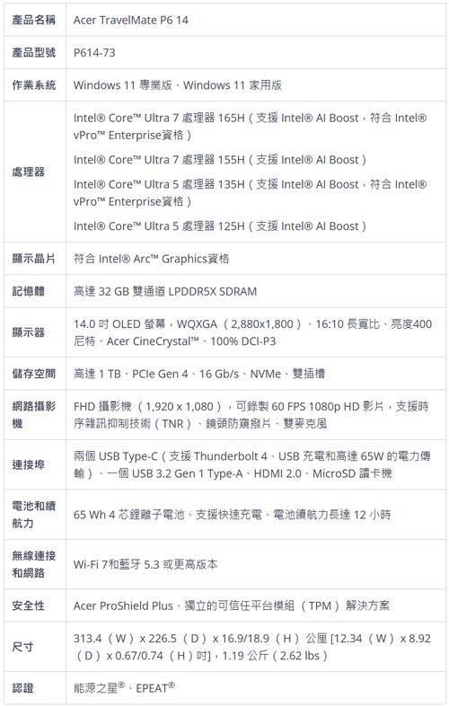 宏碁 TravelMate P50 - 商用高性能笔记本_资料手册-4