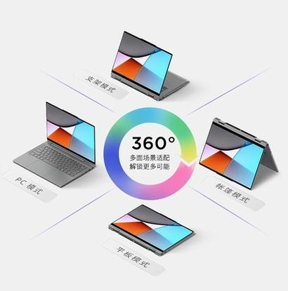 联想（Lenovo）小新14 360 AI元启版 - AI智能轻薄笔记本_资料库-5
