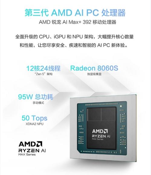 华硕 天选Air 2026 锐龙AI Max版 - 锐龙AI轻薄游戏本_资料手册-4