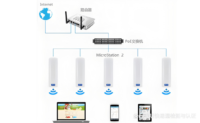 Gateway F-AP78 - 高性能商务笔记本_资料手册-3 Gateway F-AP78 - 高性能商务笔记本_资料手册-3