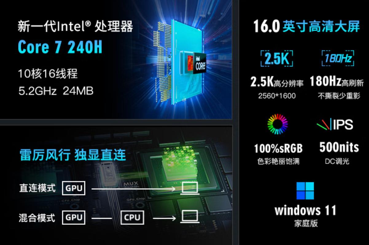 神舟(Hasee)战神T8 Plus - 高刷电竞游戏本_资料手册-3 神舟(Hasee)战神T8 Plus - 高刷电竞游戏本_资料手册-3