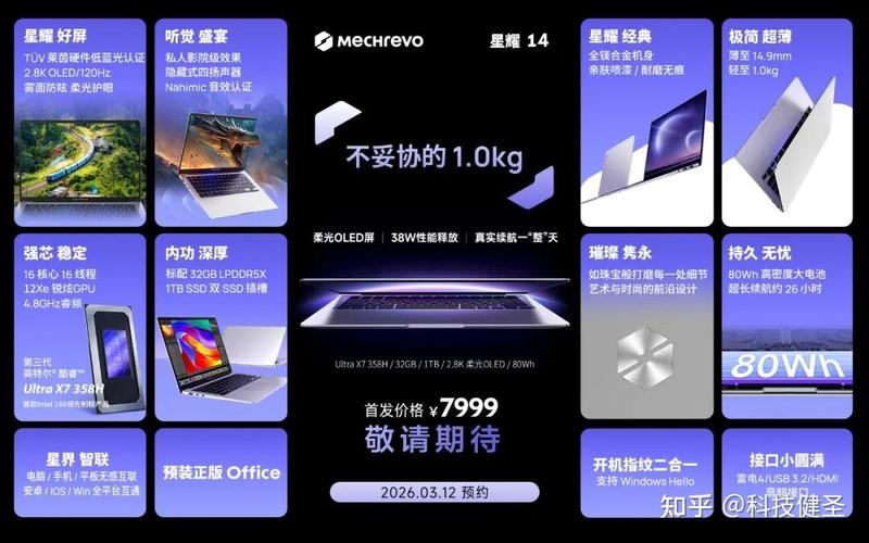 机械革命(MECHREVO)无界14 2026 - 高性能轻薄本_资料大全-2 机械革命(MECHREVO)无界14 2026 - 高性能轻薄本_资料大全-2