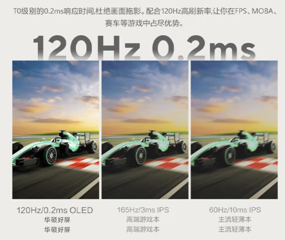 华硕(ASUS)灵耀16 Air 骁龙版 - 骁龙旗舰轻薄本_资料手册-5 华硕(ASUS)灵耀16 Air 骁龙版 - 骁龙旗舰轻薄本_资料手册-5