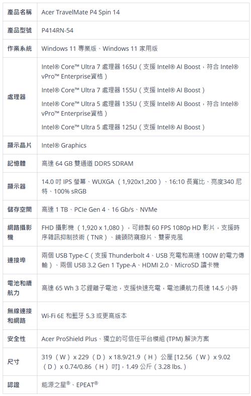 宏碁 TravelMate TM4750 - 商务办公笔记本_百科资料-4
