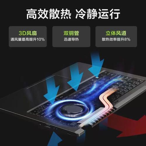 宏碁 非凡 S3 Pro - 轻薄高刷商务本_百科资料-2