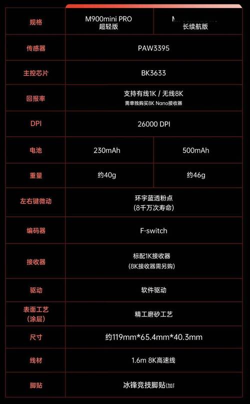 多彩（DeLUX）DLN-RQ13 - 机械手感键盘_百科资料-2