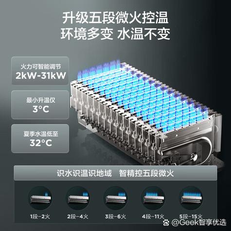 海尔（Haier）创想A600-T3000G10160BgLJ - 入门实用笔记本_百科资料-5