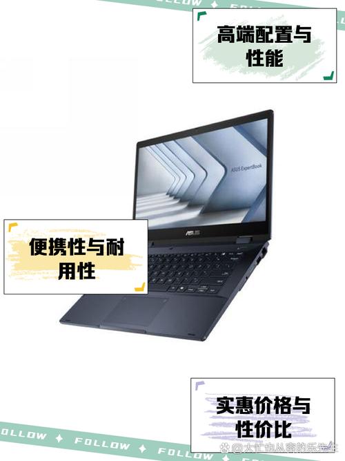 华硕 ExpertBook B7400 – 轻薄商务笔记本_百科资料