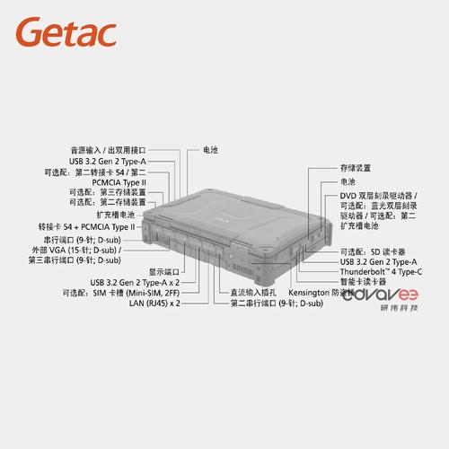 神基（Getac）X600 Pro - 强固型三防笔记本_资料手册-2