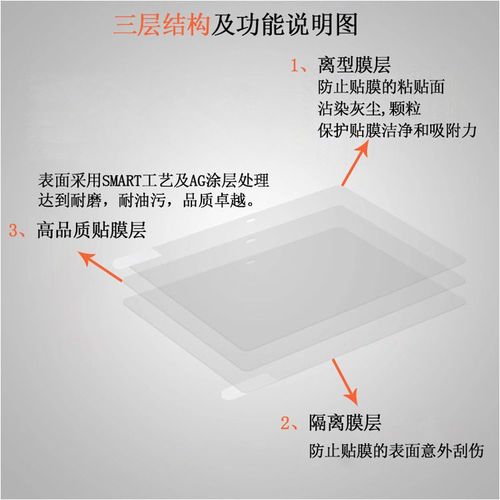 宏碁 蜂鸟·未来 环保版 14 2022 - 环保材质轻薄本_资料手册-3