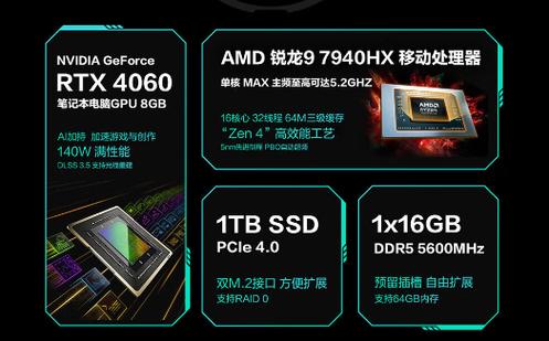 华硕 天选 5 Pro 锐龙版 2025 - 高性能游戏本_资料库-2