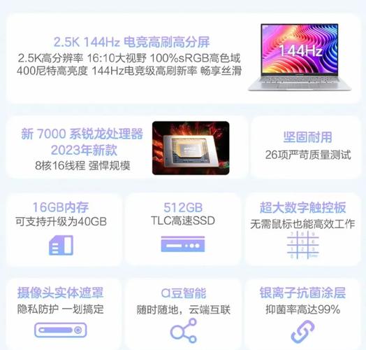华硕 a豆14 2023锐龙版 - 高性能轻薄笔记本_百科资料-3