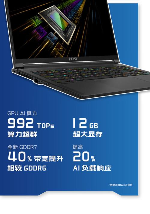 微星(MSI)绝影16 AI+ - AI轻薄高性能游戏本_百科资料-4 微星(MSI)绝影16 AI+ - AI轻薄高性能游戏本_百科资料-4