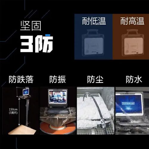 松下(Panasonic)CF-20系列 - 三防坚固平板电脑_资料库-4 松下(Panasonic)CF-20系列 - 三防坚固平板电脑_资料库-4