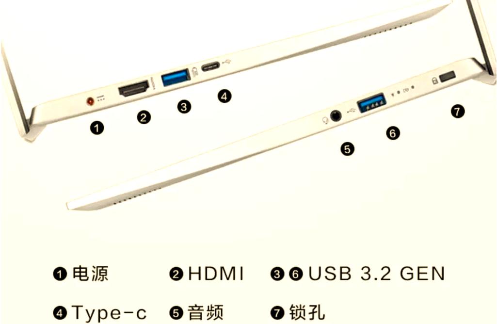 宏碁 蜂鸟 SF114 - 轻薄长续航笔记本_百科资料-2 宏碁 蜂鸟 SF114 - 轻薄长续航笔记本_百科资料-2