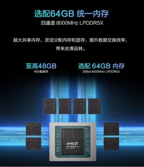 华硕 天选Air 2026 锐龙AI Max版 - 锐龙AI轻薄游戏本_资料手册-2