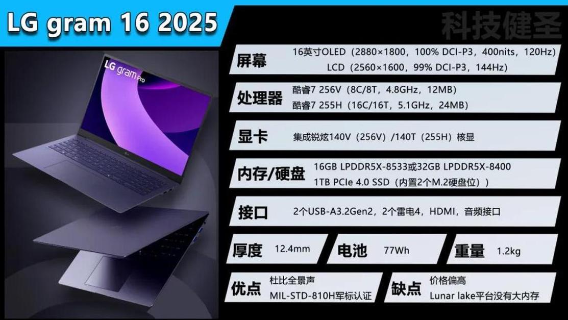 LG gram 16 2025 – 超轻薄高性能笔记本_资料库