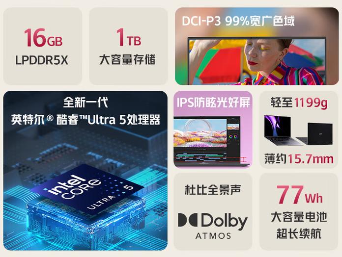 LG gram SuperSlim 2024 - 超轻薄商务笔记本_资料手册-5
