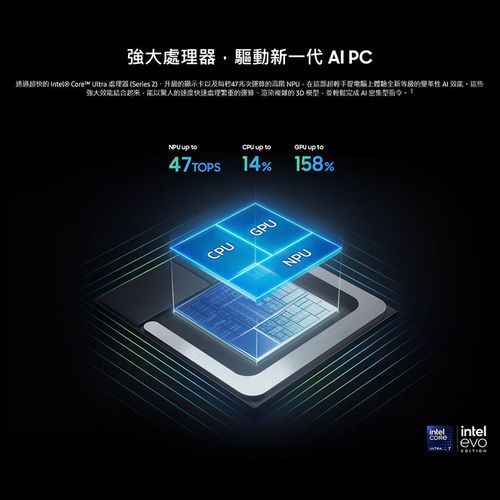 三星Galaxy Book5 360 - 高色域触控翻转本_百科资料-3